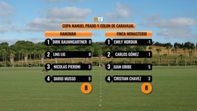 Copa Memorial Manuel Dels prado y colon de Caravajal – Hanuman Vs Finca Monasterio