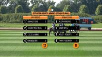 2025 USPA Midwest Women’s Open (8-12 Goal) – Las Brisas vs Brinker Hill
