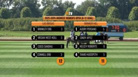 2025 USPA Midwest Women’s Open (8-12 Goal) – Las Brisas vs Brinker Hill