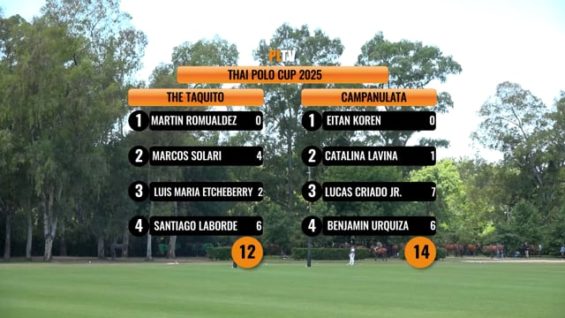 Thai Polo Cup 2025 – The Taquito vs Campanulata
