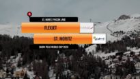 Snow Polo World Cup 2026 – Flexjet vs Saint Moritz