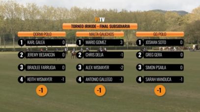 Torneo Irikide – Final Subsidiaria