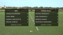 Mediterranean Master 2026 – RPA Vs Maass Polo