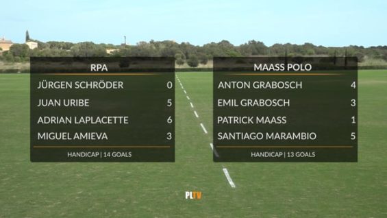 Mediterranean Master 2026 – RPA Vs Maass Polo