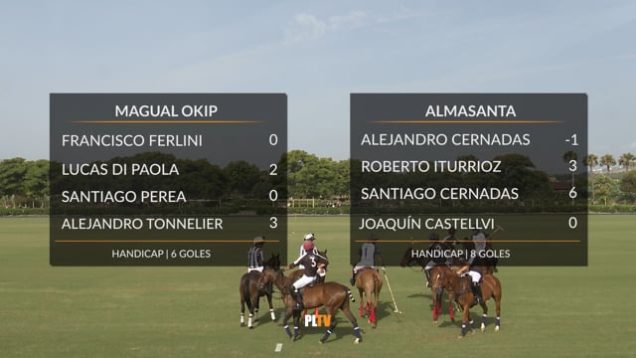 Open De España Laguna 2026 – Magual Okip Vs Almasanta