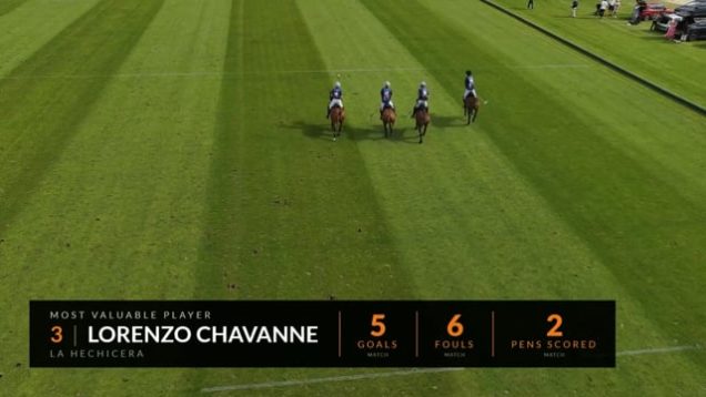 St. Regis Cowdray Gold Cup 2026 – LD Marques de Riscal vs La Hechicera – Highlights