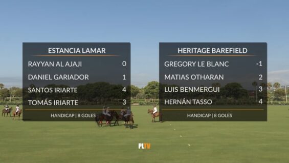 Memorial Manuel Prado y Colon De Caravajal 2026 – Heritage Barefield Vs estancia La Mar