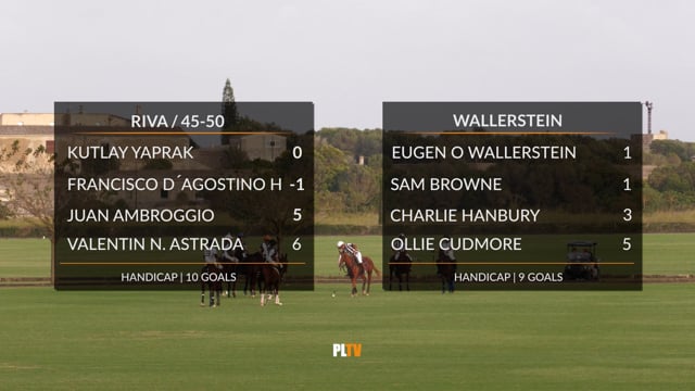 Copa de Plata 2026 – Riva 45 50 vs Wallerstein